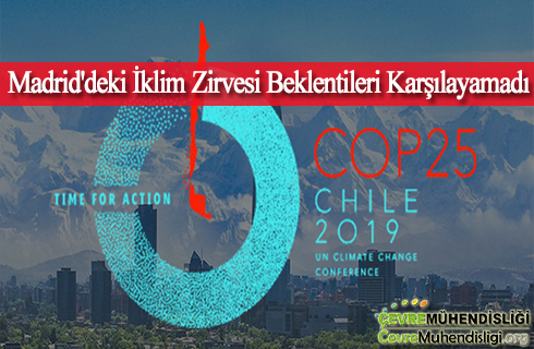 madrid cop25 2019 haber