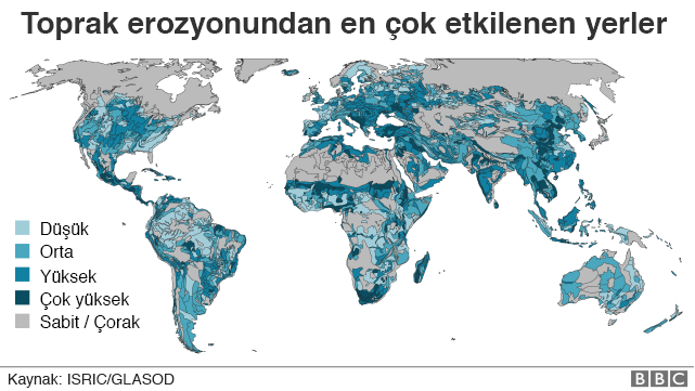 toprak erozyonu haritasi 2019