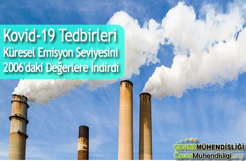 kovid 19 tedbirleri kuresel emisyon seviyesini 2006 daki degerlere indirdi 2020