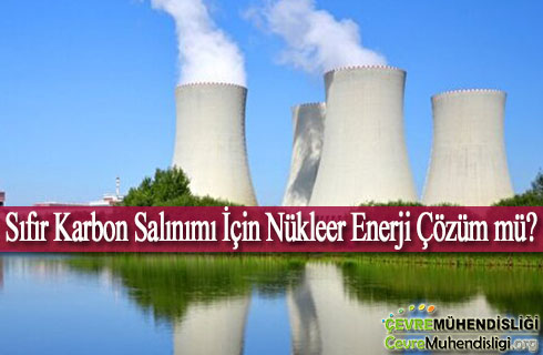 sifir karbon salinimi icin nukleer enerji cozum mu