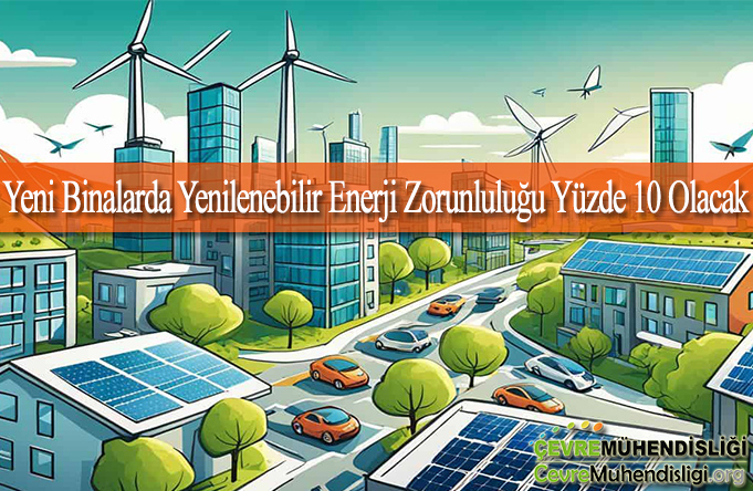 yenilenebilir enerji zorunlulugu