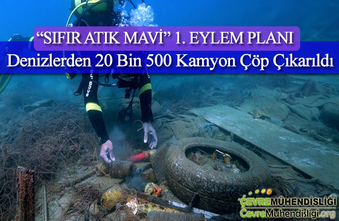 20 bin 500 kamyon deniz copu