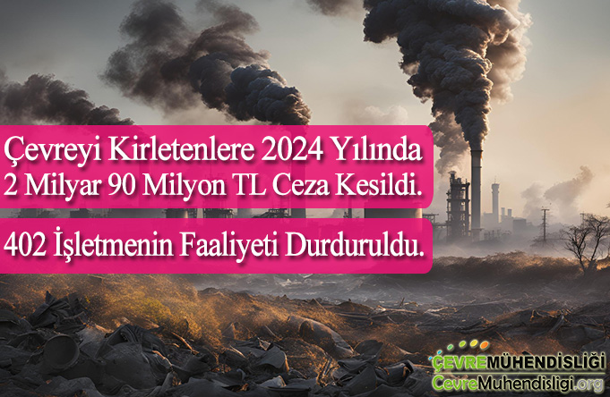 2024 yilinda uygulanan cevre cezalari