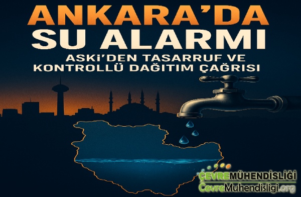 ankara da su alarmi
