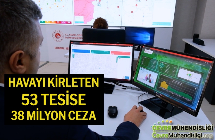 HAVAYI KİRLETEN 53 TESİSE 38 MİLYON CEZA
