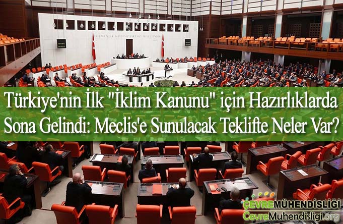 iklim kanunu meclise geliyor