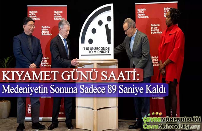 kiyamet gunu saati