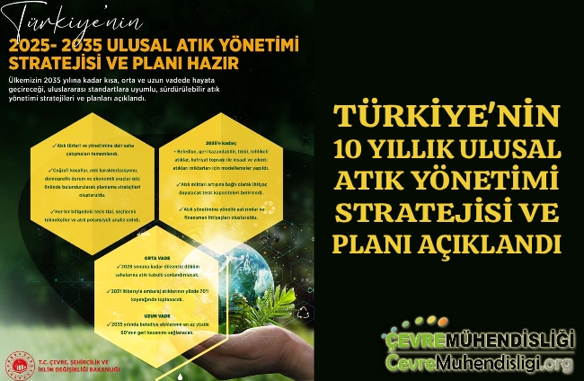 BAKAN KURUM: SIFIR ATIK PRENSİBİYLE ‘2025 - 2035 ULUSAL ATIK YÖNETİMİ STRATEJİSİ VE PLANI’NI HAZIRLADIK