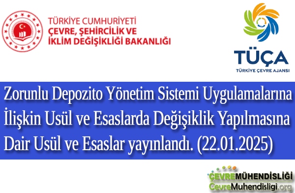 Zorunlu Depozito Yönetim Sistemi Uygulamalarına İlişkin Usül ve Esaslarda Değişiklik Yapılmasına Dair Usül ve Esaslar