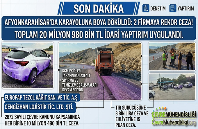 afyonkarahisar karayoluna dokulen boya ceza