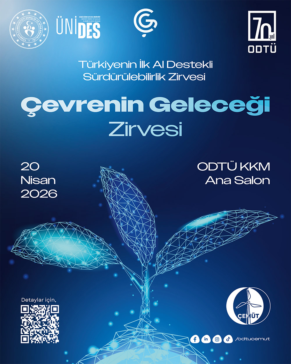 cevrenin gelecegi zirvesi nisan 2026 afis