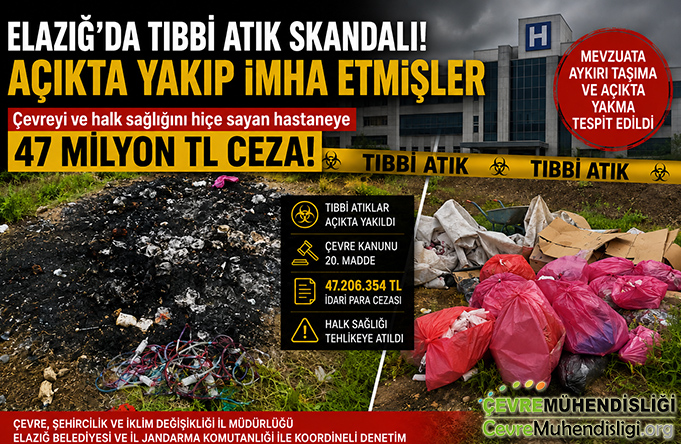 Halk Sağlığını Tehdit Eden Uygulama: Hastane Atıkları Açıkta Yakıldı