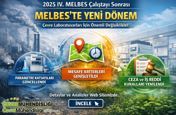 melbes teyit olcumleri hakkinda