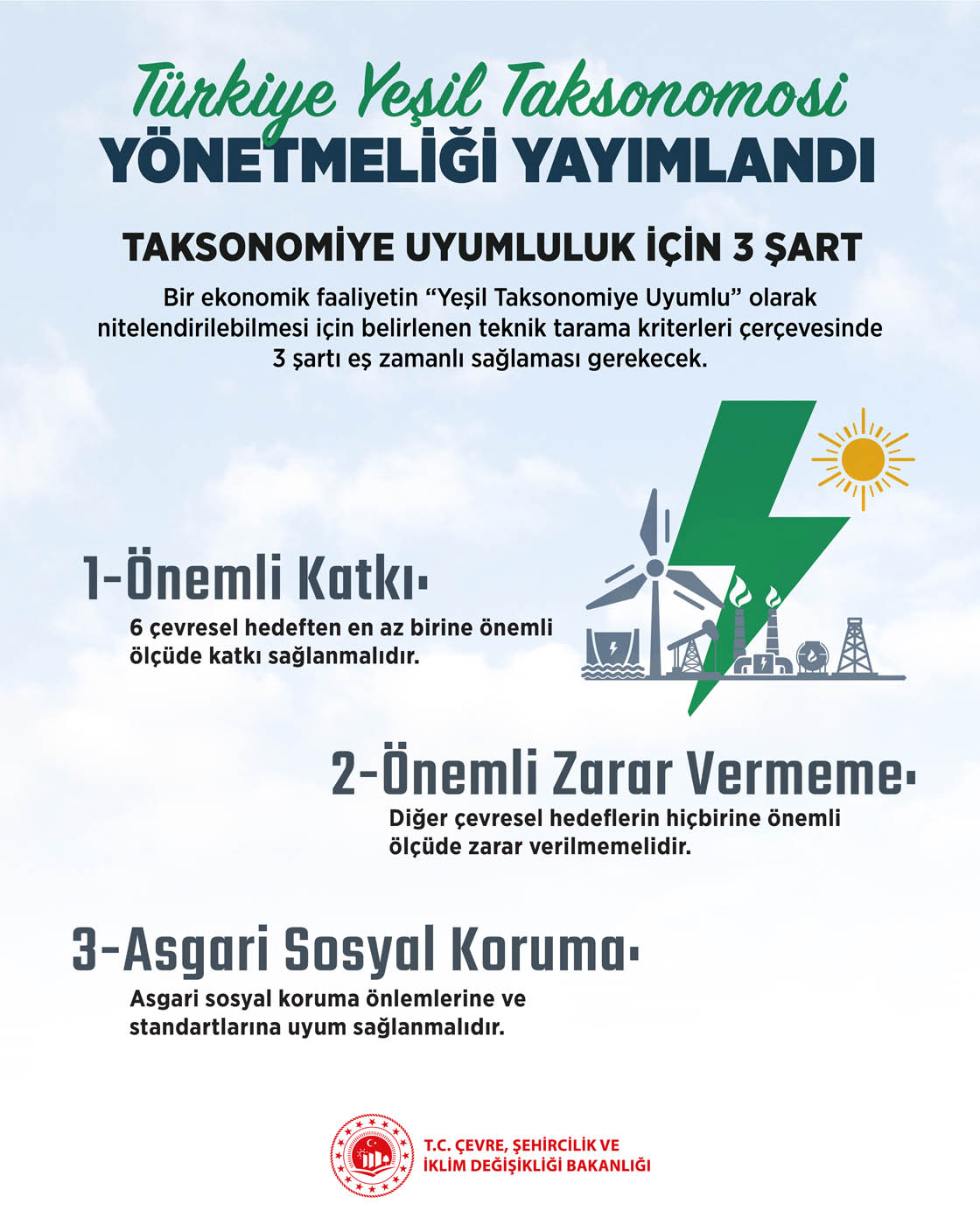 turkiye yesil taksonomisi yonetmeligi 3